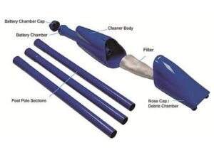 ThermaPool® Care Kit